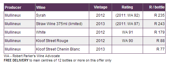 Mullineux wines